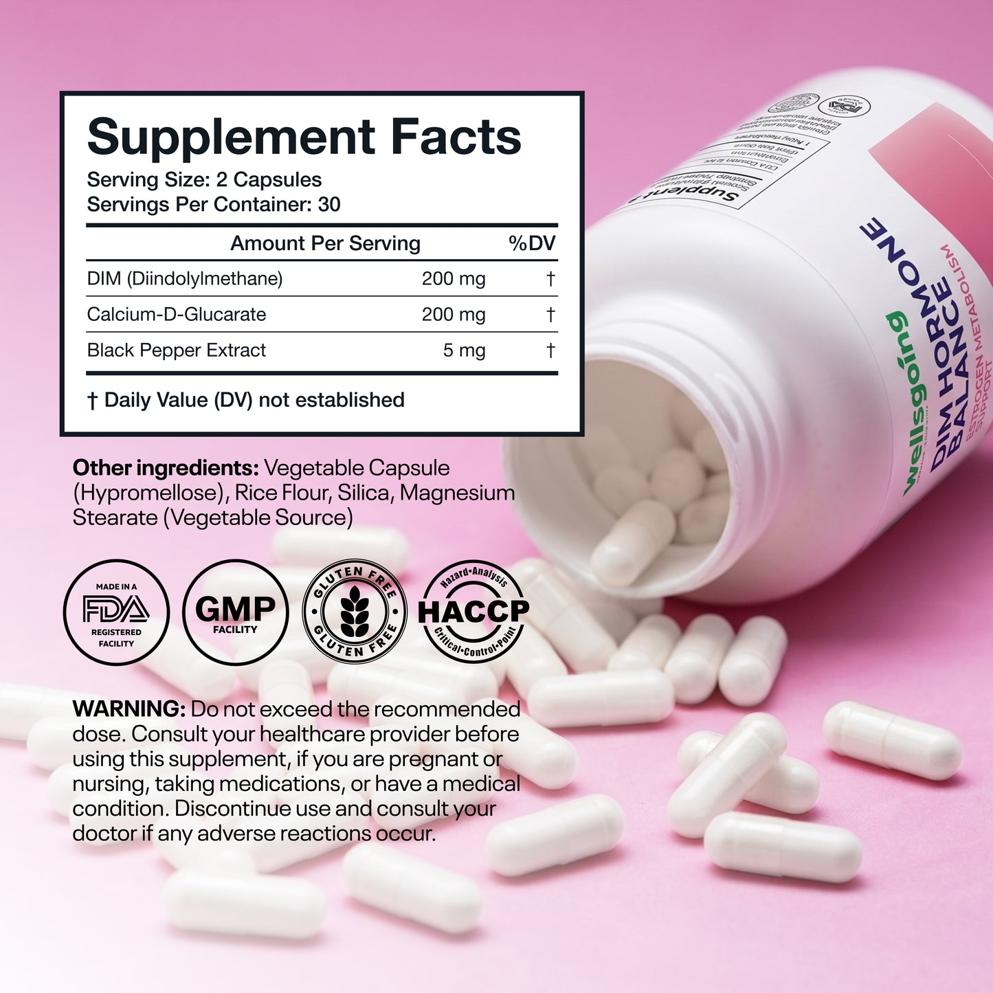 Wellsgoing DIM 200 mg – Women’s Hormonal Health – 60 Capsules
