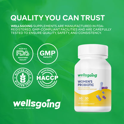 Wellsgoing Women’s Probiotic – Digestive & Vaginal Balance – 20B CFU– 60 Caps