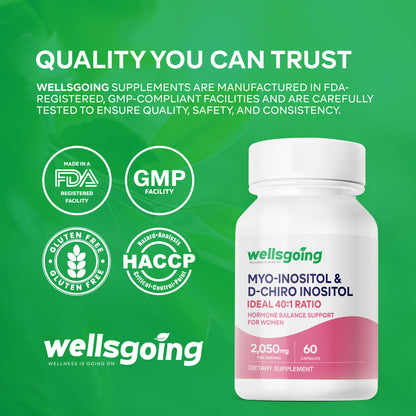Wellsgoing Myo & D-Chiro Inositol 40:1 – Daily Wellness Formula – 60 Capsules