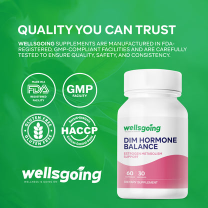 Wellsgoing DIM 200 mg – Women’s Hormonal Health – 60 Capsules